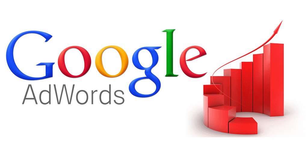 Plataforma Google AdWords