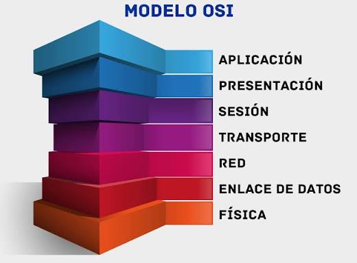 Capa ocho